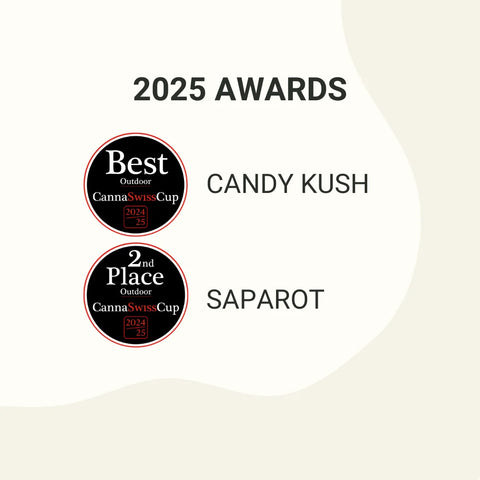 CANNASWISSCUP
